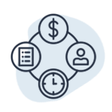 Streamlined and Efficient Offboarding