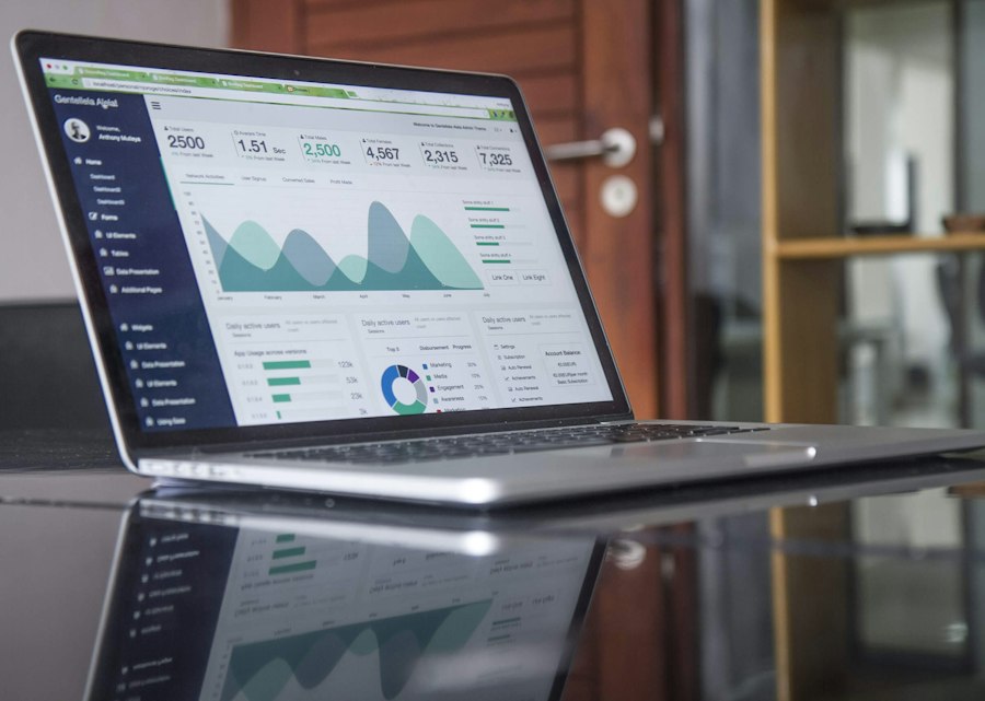 Portfolio & reporting